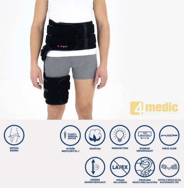Hip brace with adjustable bending angle AM-SB/1RE