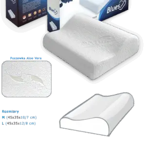 Dr. Sapporo Poduszka ortopedyczna Blues DRS06