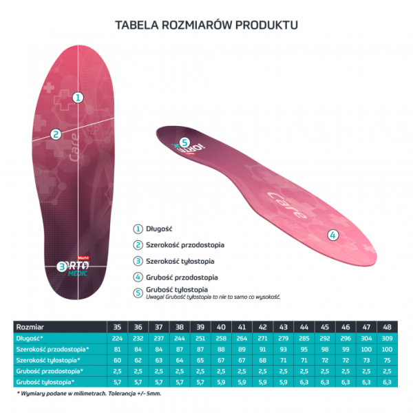Mazbit iOrto Medic longitudinal flatfoot care insoles - Image 2
