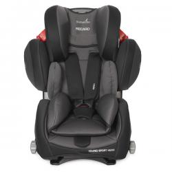 Recaro Sport Hero 9-36 kg