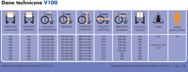 V100 Manual Trolley - Image 3